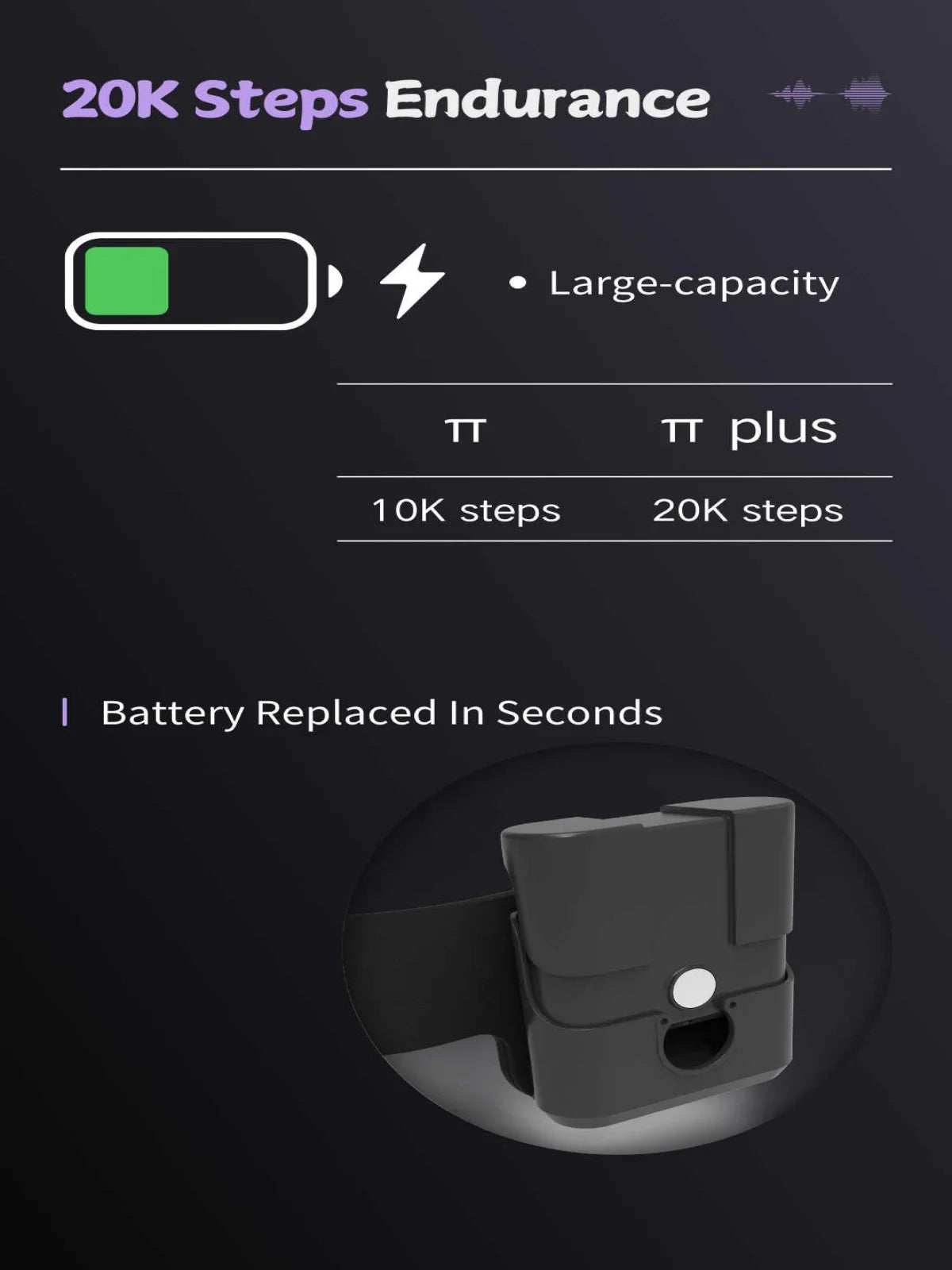 Outdoor sports assistive robots, walkers, leg exoskeleton boosters, climbers