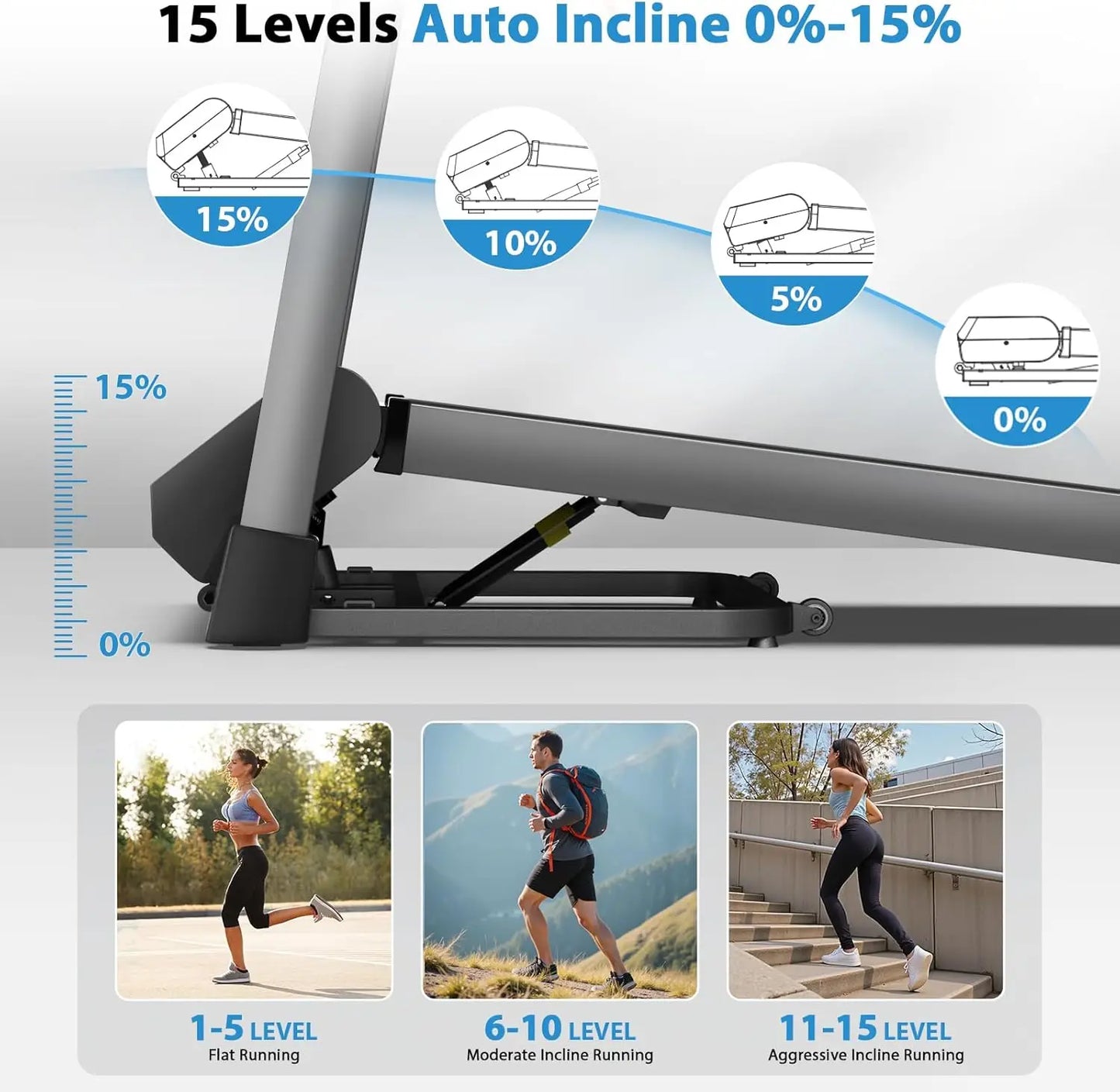 STLF Home Gym Indoor Small Flat Motorized Fitness Machine   Exercise Foldable 400 LBS Capacity 15% Auto Incline Treadmill for Ho